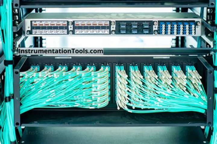 What is network patch panel