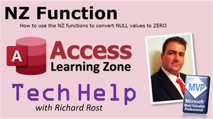 What is NZ function Access