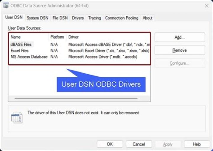 What is ODBC driver manager