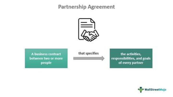 What is partnership tenancy