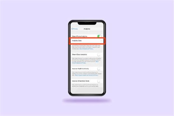 What is phone Analytics