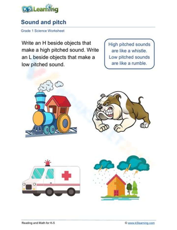 What is pitch short answer