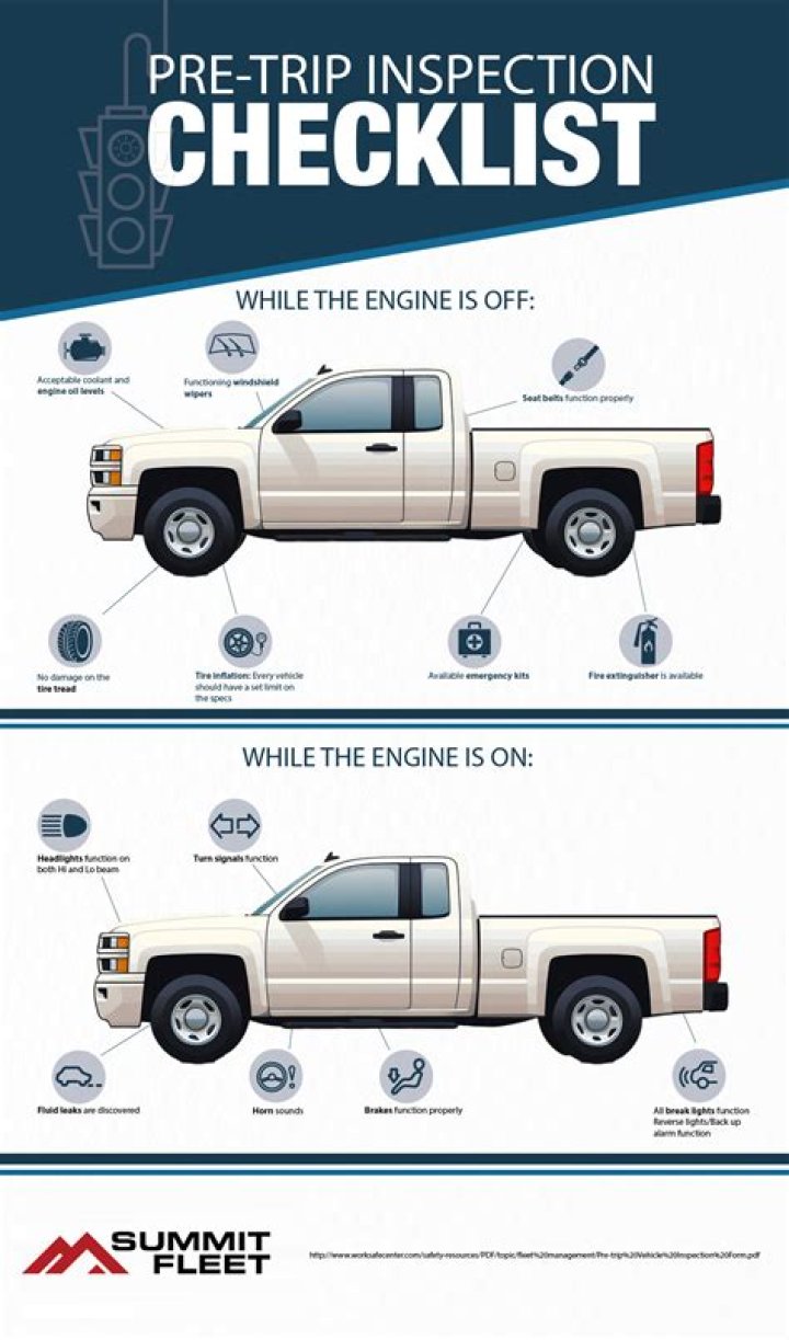 What is pre trip inspection