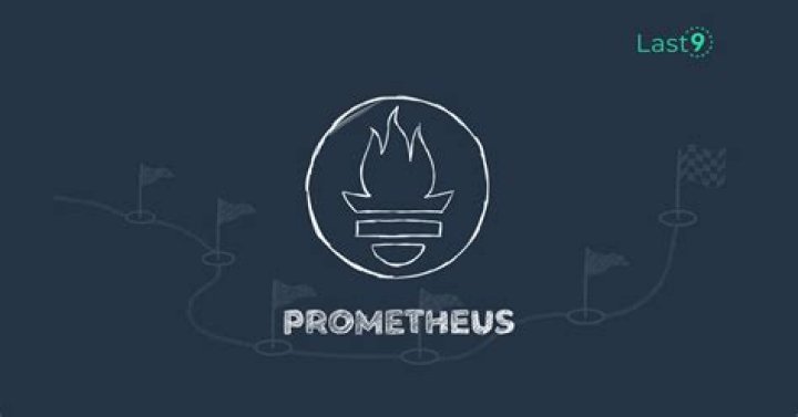What is Prometheus operator