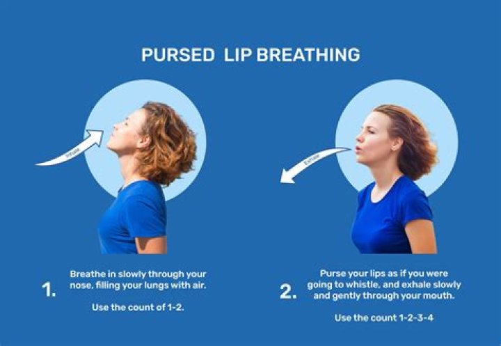 What is pursed lip breathing good for