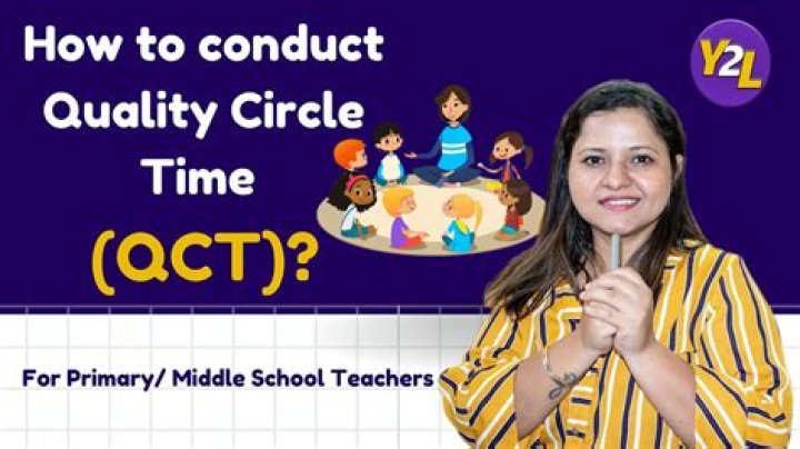 What is quality circle time