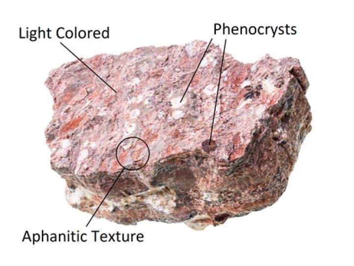 What is rhyolite made up of