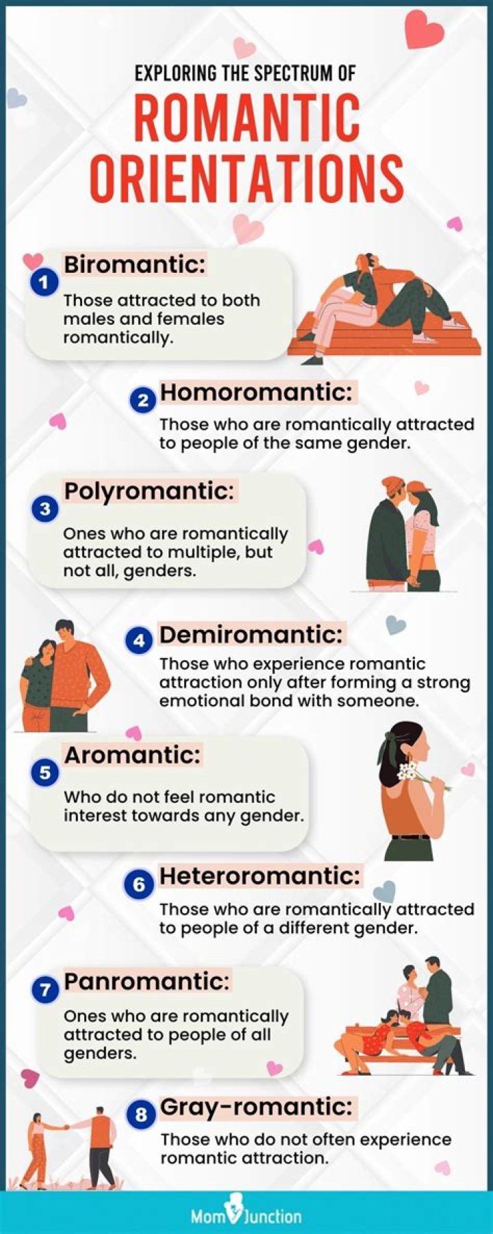What is Romantic exoticism
