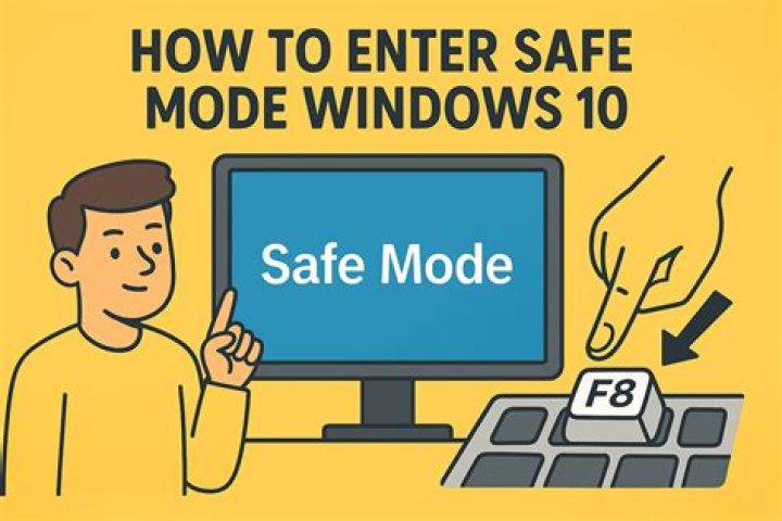 What is Safe Mode in MySQL