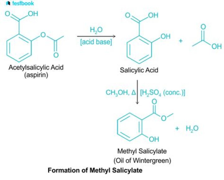 What is salicylate used for