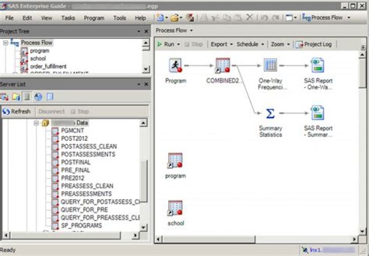 What is SAS Metadata Server