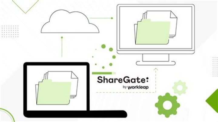 What is ShareGate used for