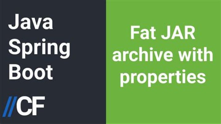 What is spring boot fat jar