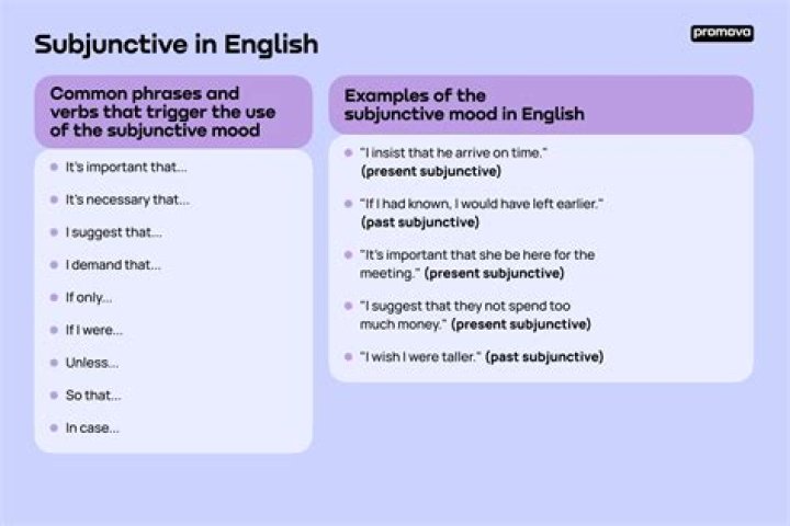 What is subjunctive present