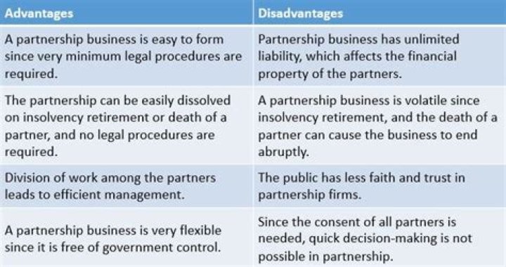 What is the advantage and disadvantage of inbreeding