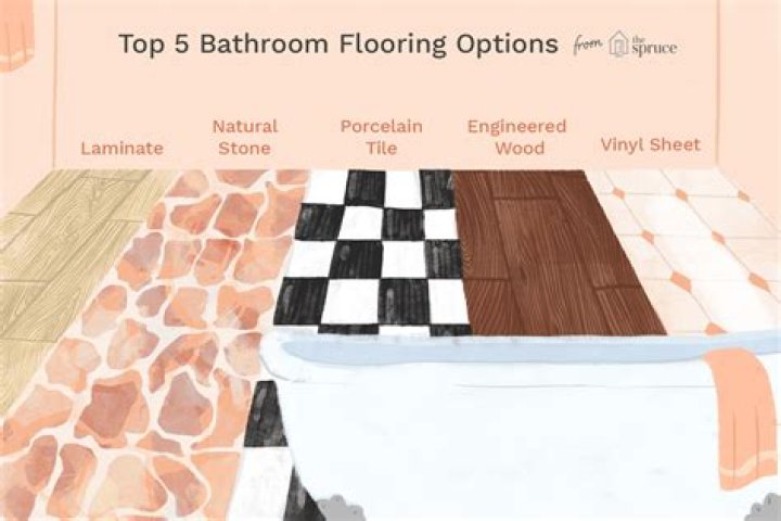 What is the best flooring for bathrooms