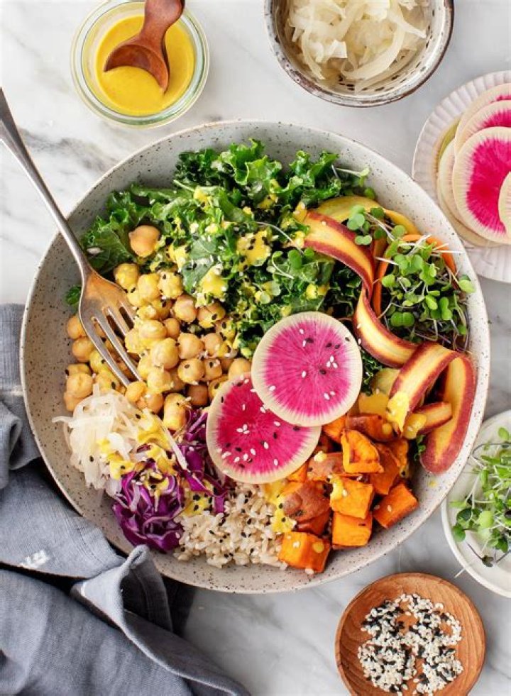 What is the best food plant