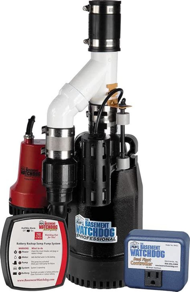 What is the best sump pump you can buy