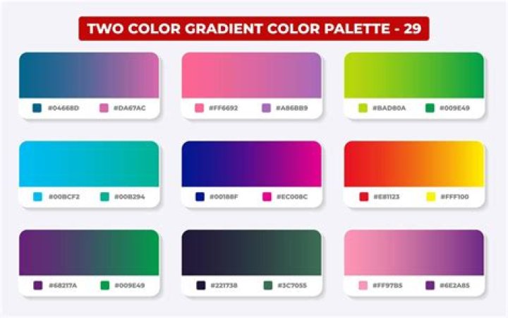 What is the color gradient