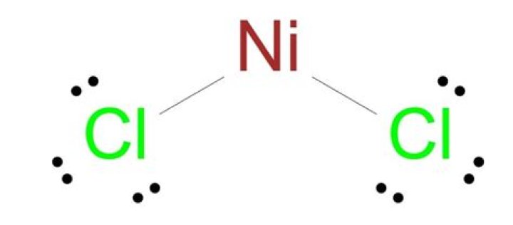 What is the Colour of NiCl2