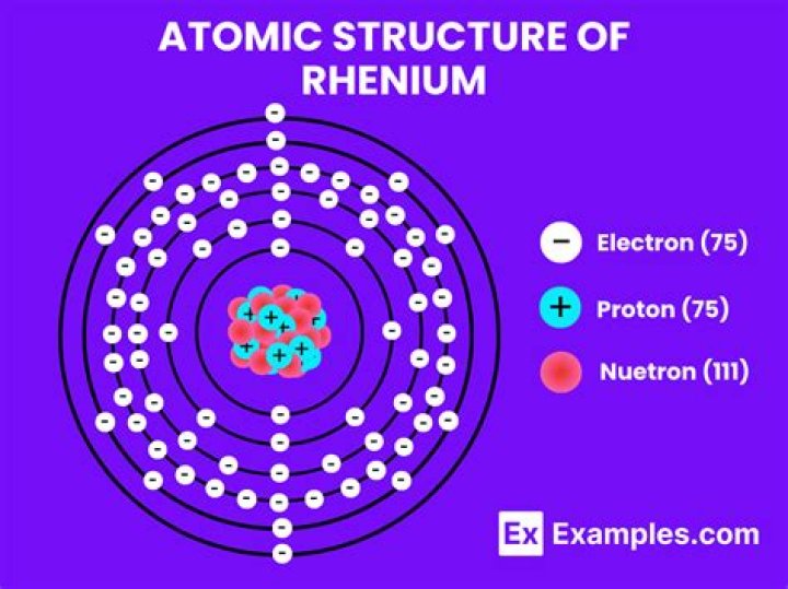What is the cost of rhenium