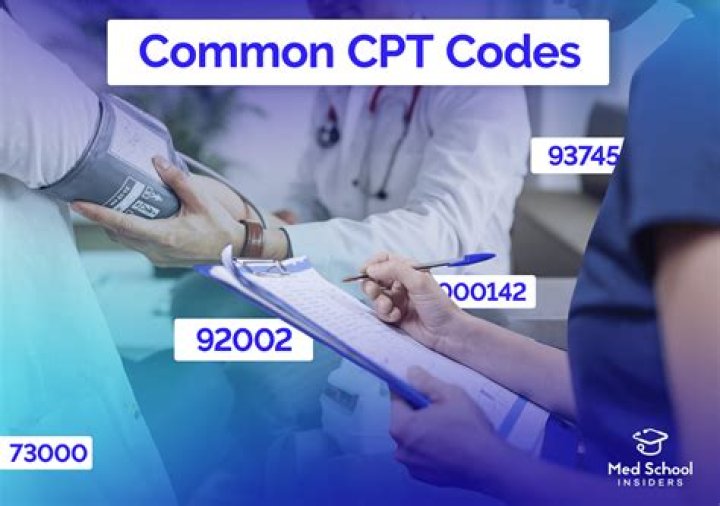 What is the CPT code for dizziness