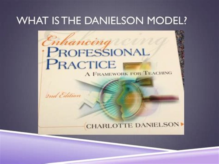 What is the Danielson model