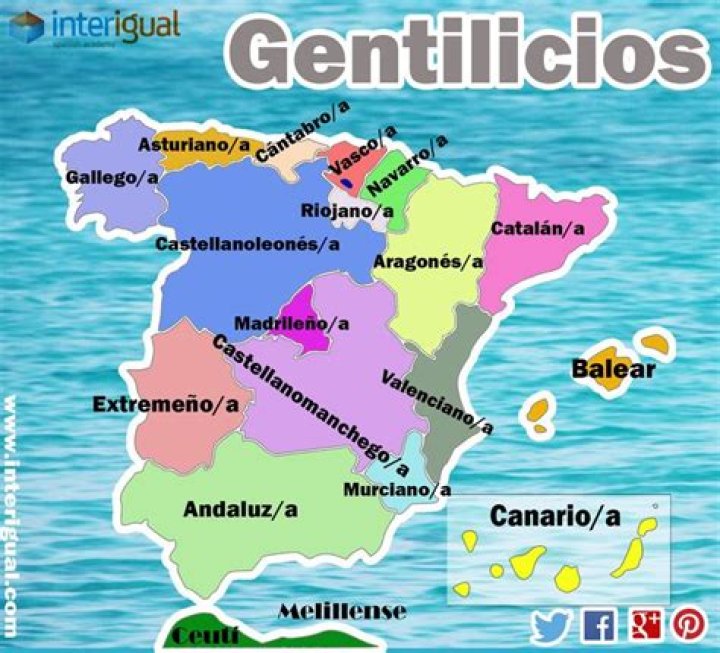 What is the Demonym for Spain