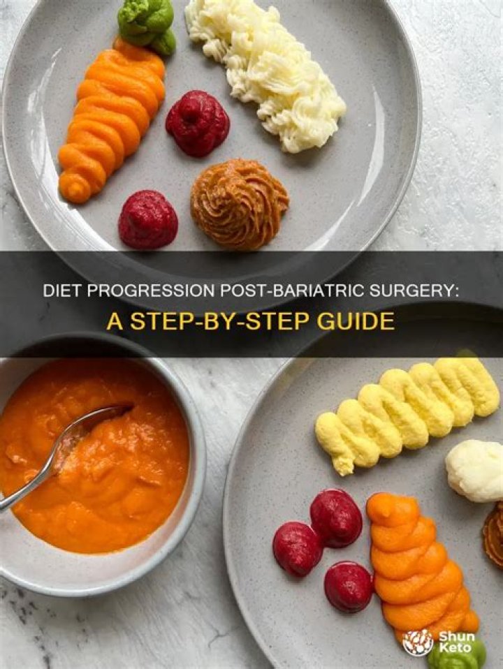 What is the diet progression following bariatric surgery
