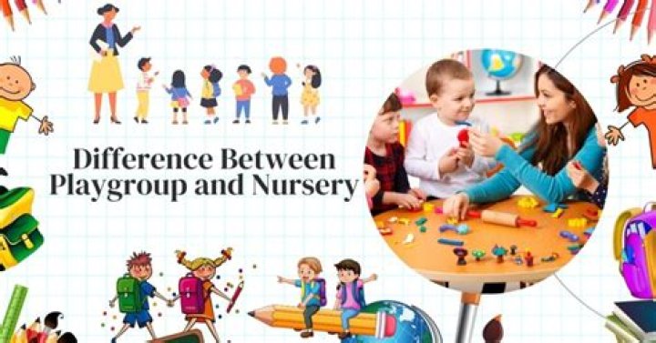 What is the difference between a day nursery and a nursery school