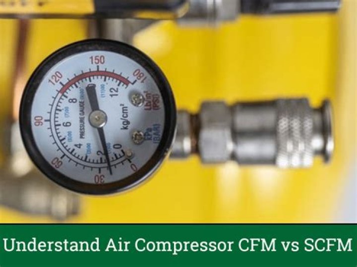What is the difference between Acfm and CFM