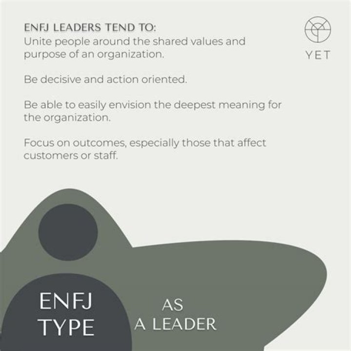 What is the Enfj personality type