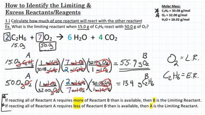 What is the excess reactant