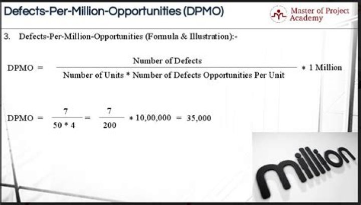 What is the formula for calculating defects per million opportunities DPMO