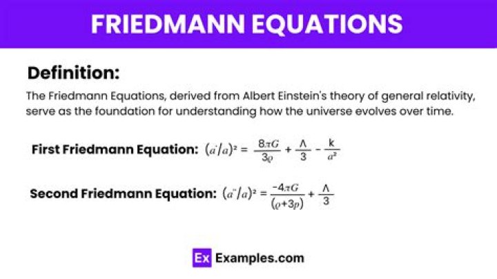 What is the Friedman Effect
