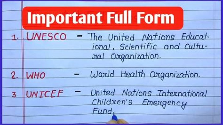 What is the Fullform of CRC