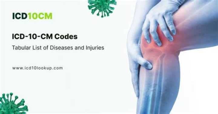 What is the ICD 10 for fall