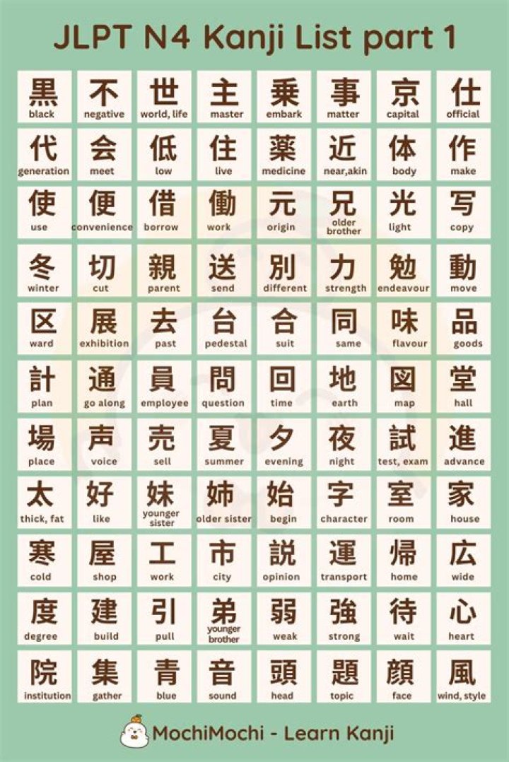 What is the kanji for color