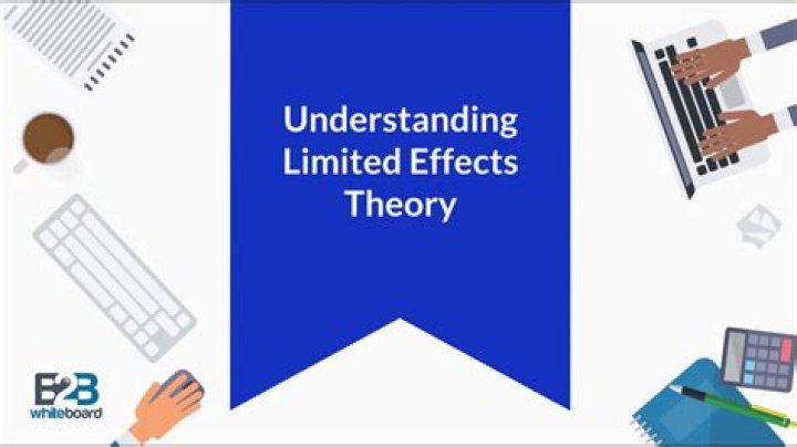 What is the limited effects theory