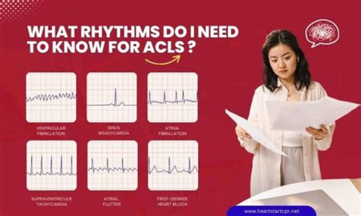What is the meaning of ACLS