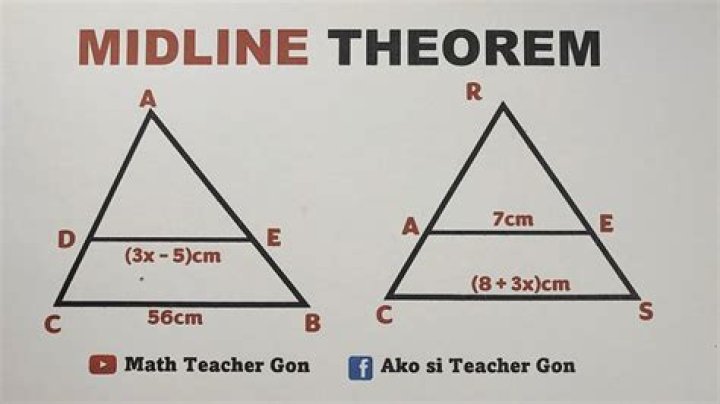 What is the midline theorem
