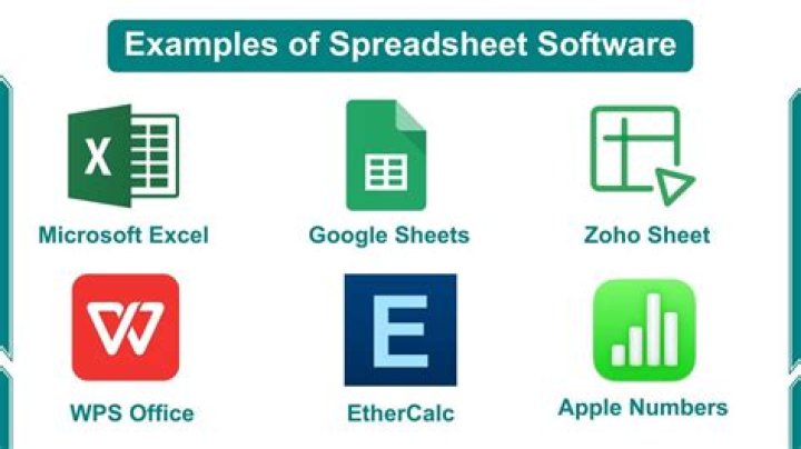 What is the most common application of a spreadsheet