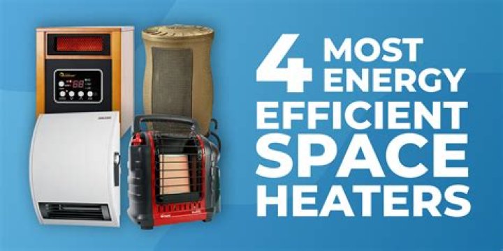 What is the most efficient room heater