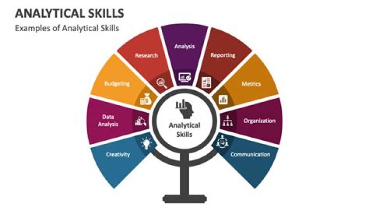 What is the most useful analytical tool for identifying business solutions