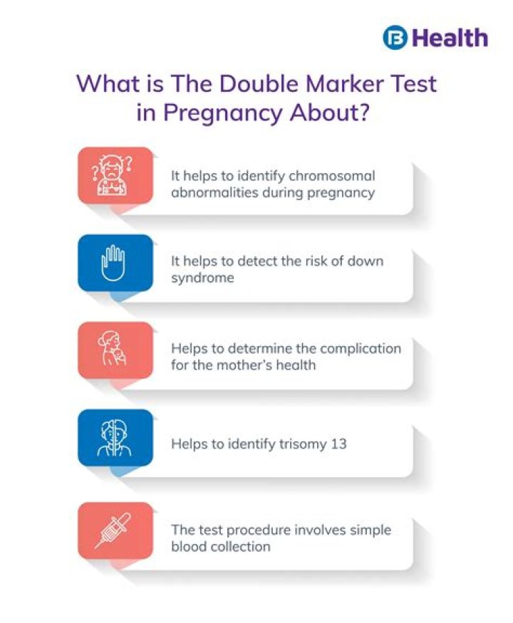 What is the multiple marker screening test