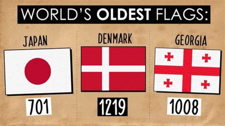 What is the oldest US flag