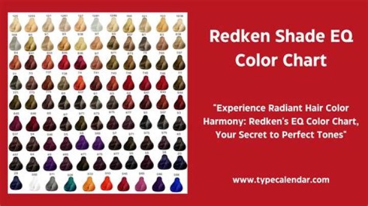 What is the pH of Shades EQ