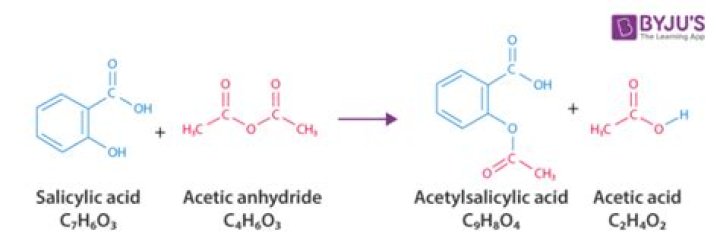 What is the purpose of acetylsalicylic acid experiment