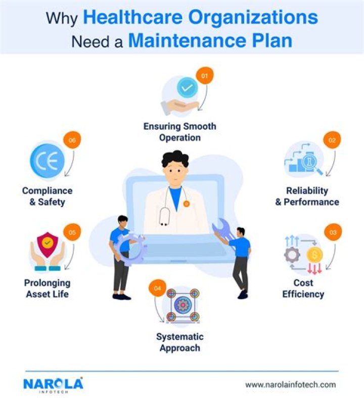 What is the purpose of health maintenance organization