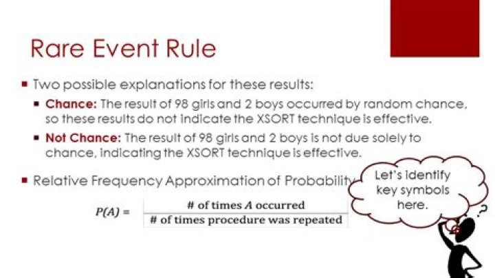 What is the rare event rule